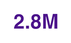 2.8M